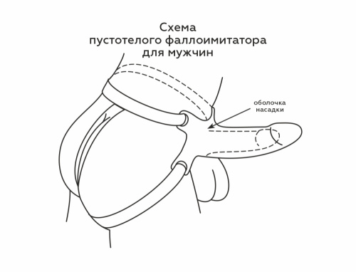 04_lt-sxemapustotelyijxarness2